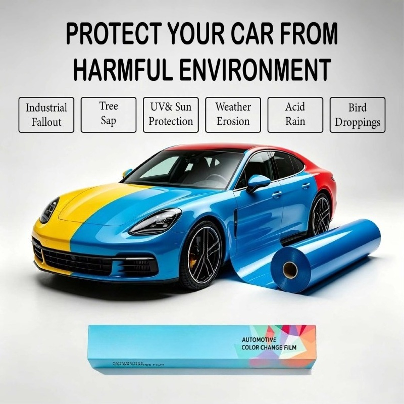 Haze Blue / Light Blue TPU Car - огляд і ціна Anti Blue Light Film