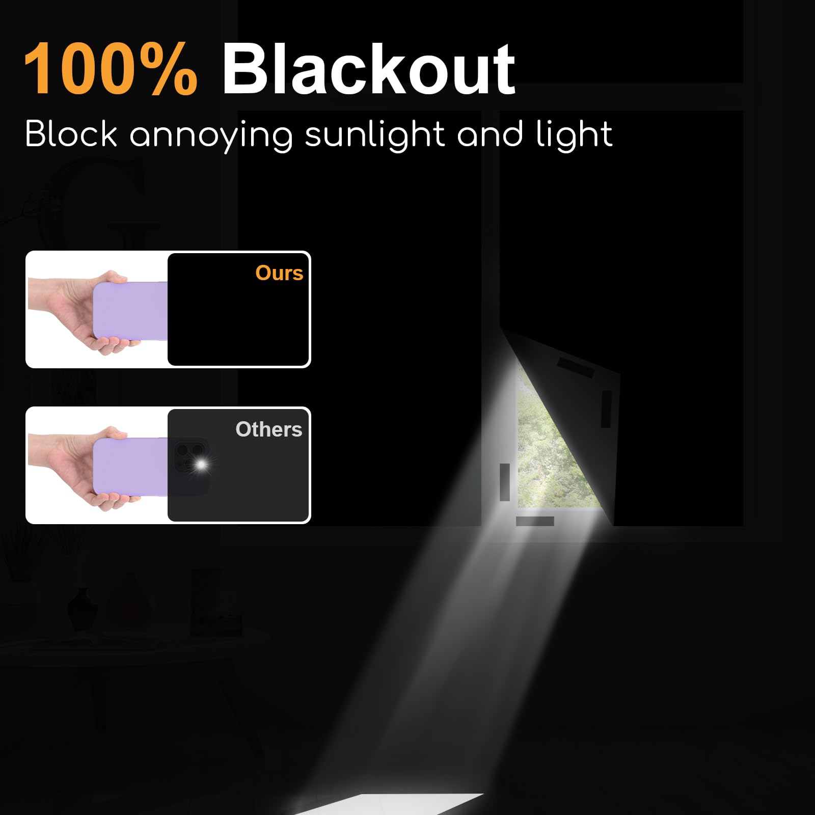 100% Blackout Curtain Darkest  - огляд і ціна Privacy Screen Protector